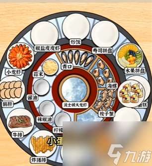 爆梗找茬王开家自助餐怎么过-开家自助餐通关攻略