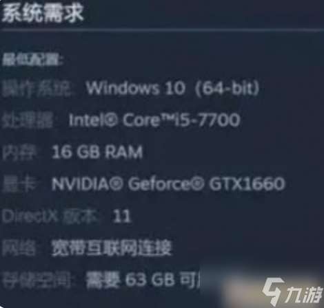 王权与自由配置要求