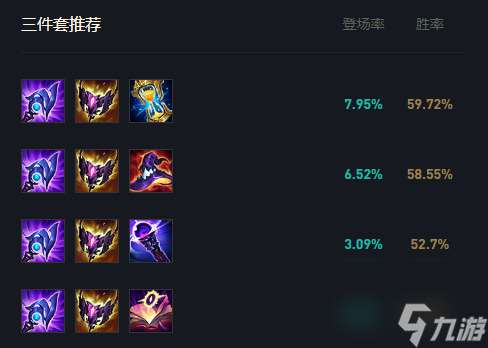 英雄联盟出装推荐大全