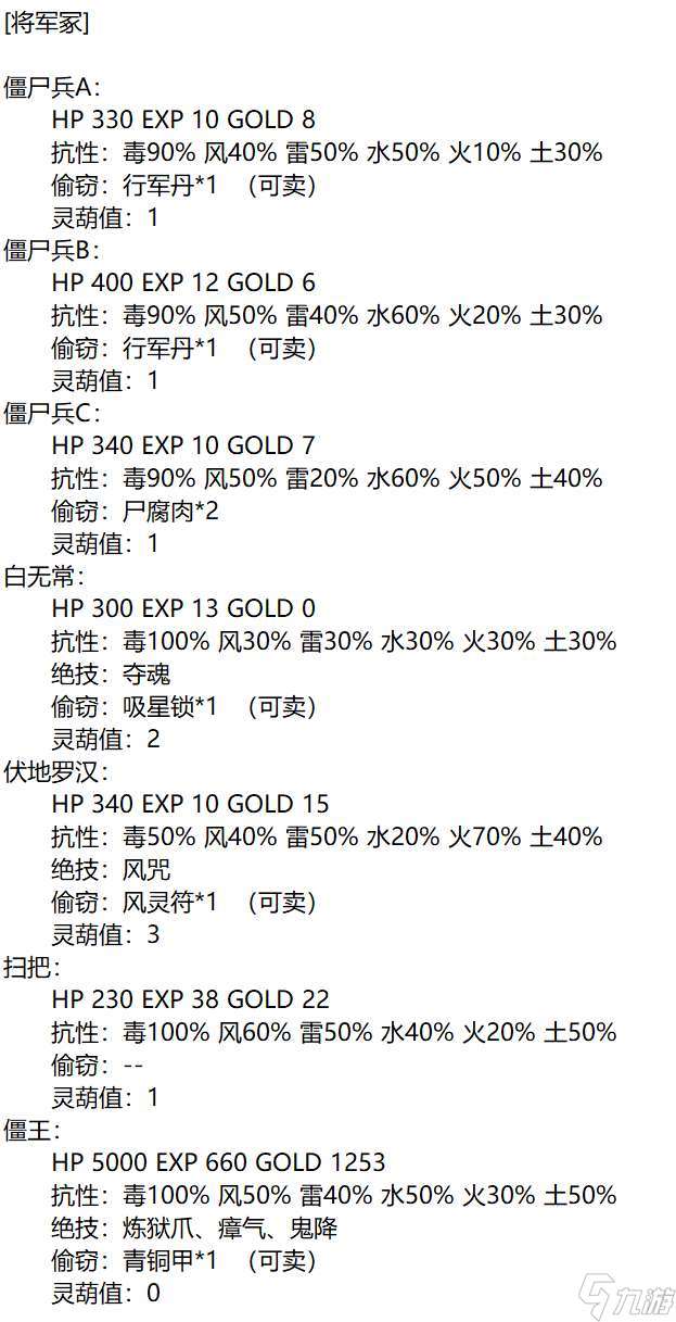 仙剑98柔情版地图攻略全地图（将军墓地图走法一览）