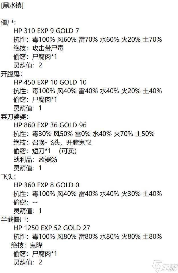 仙剑98柔情版地图攻略全地图（将军墓地图走法一览）