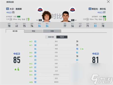 FIFAonline4巴黎圣日耳曼套球员有哪些FIFAonline4巴黎圣日耳曼队套球员推荐