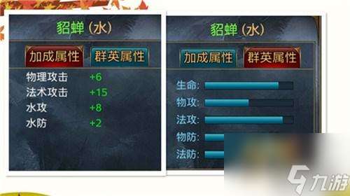 御龙在天貂蝉技能解析（貂蝉实战技巧）