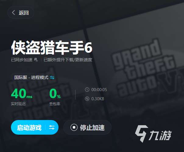 GTA6PC加速器用哪个​ 侠盗猎车手6加速器推荐​