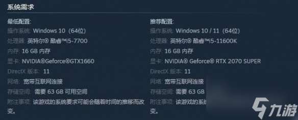 王權(quán)與自由最低配置要求