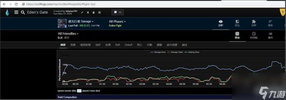 ff14logs怎么查询（ff14logs注册上传教程）