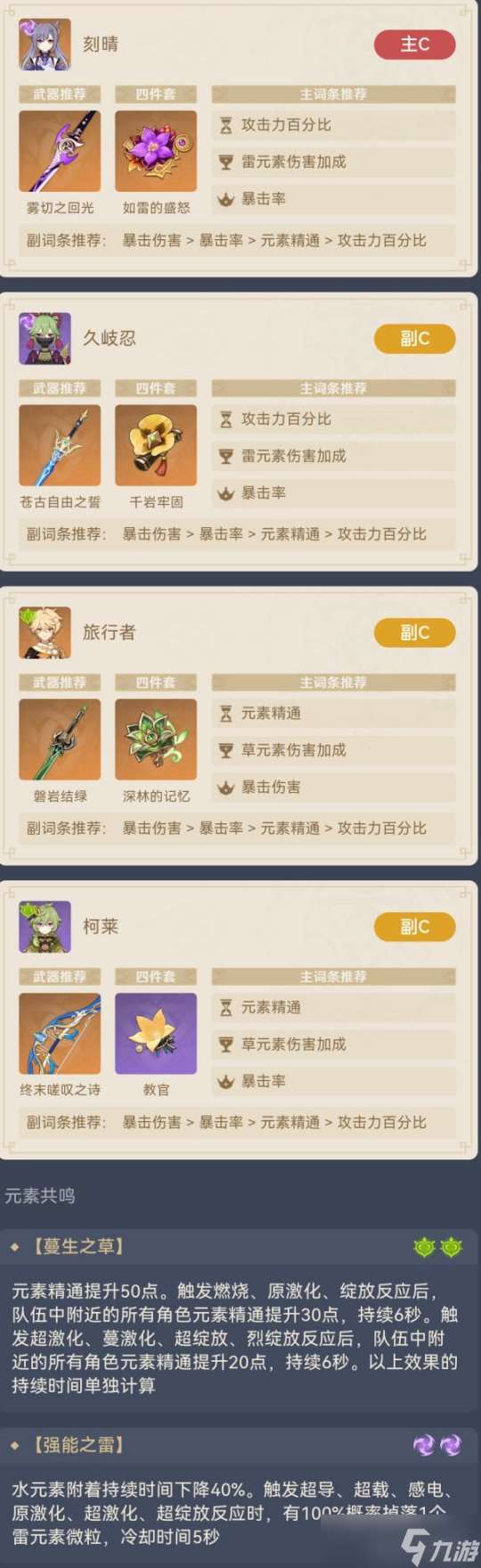 刻晴的超激化流阵容配队，队伍详细说明