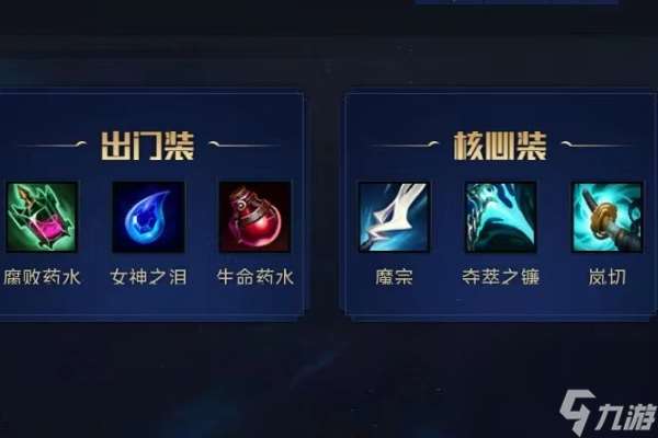 英雄聯盟英勇投彈手出裝推薦