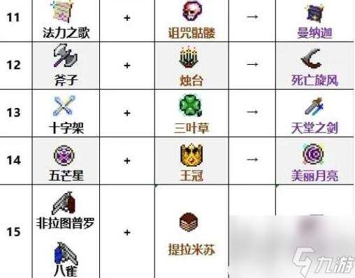 吸血鬼幸存者dlc合成表最新图片 吸血鬼幸存者dlc合成表一览