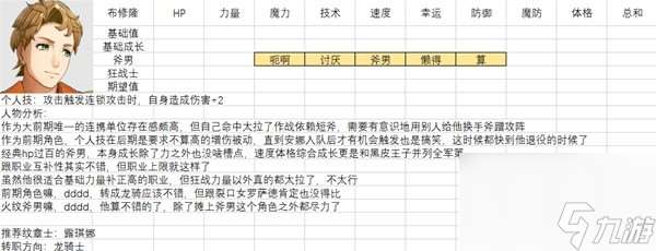 全人物满级强度图鉴 火焰纹章结合全人物能力期望值培养攻略