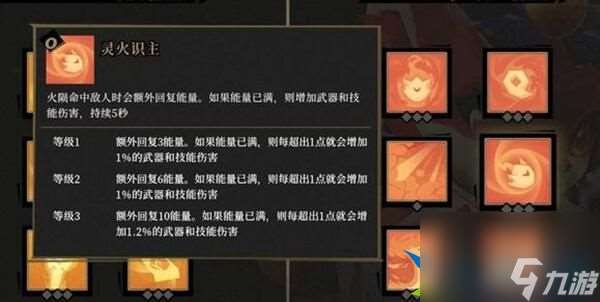 枪火重生狐狸最强流派是什么 狐狸最强流派搭配推荐详解