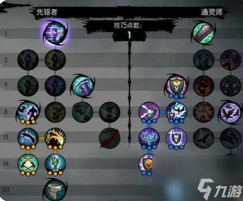 暗黑血统2技能加点(天赐魔力,暗黑血统2技能加点指南)