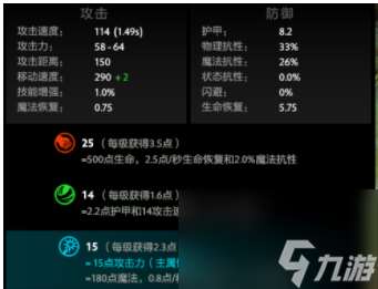 刀塔食人魔法师出装顺序（dota2食人魔法师入门教程）「待收藏」