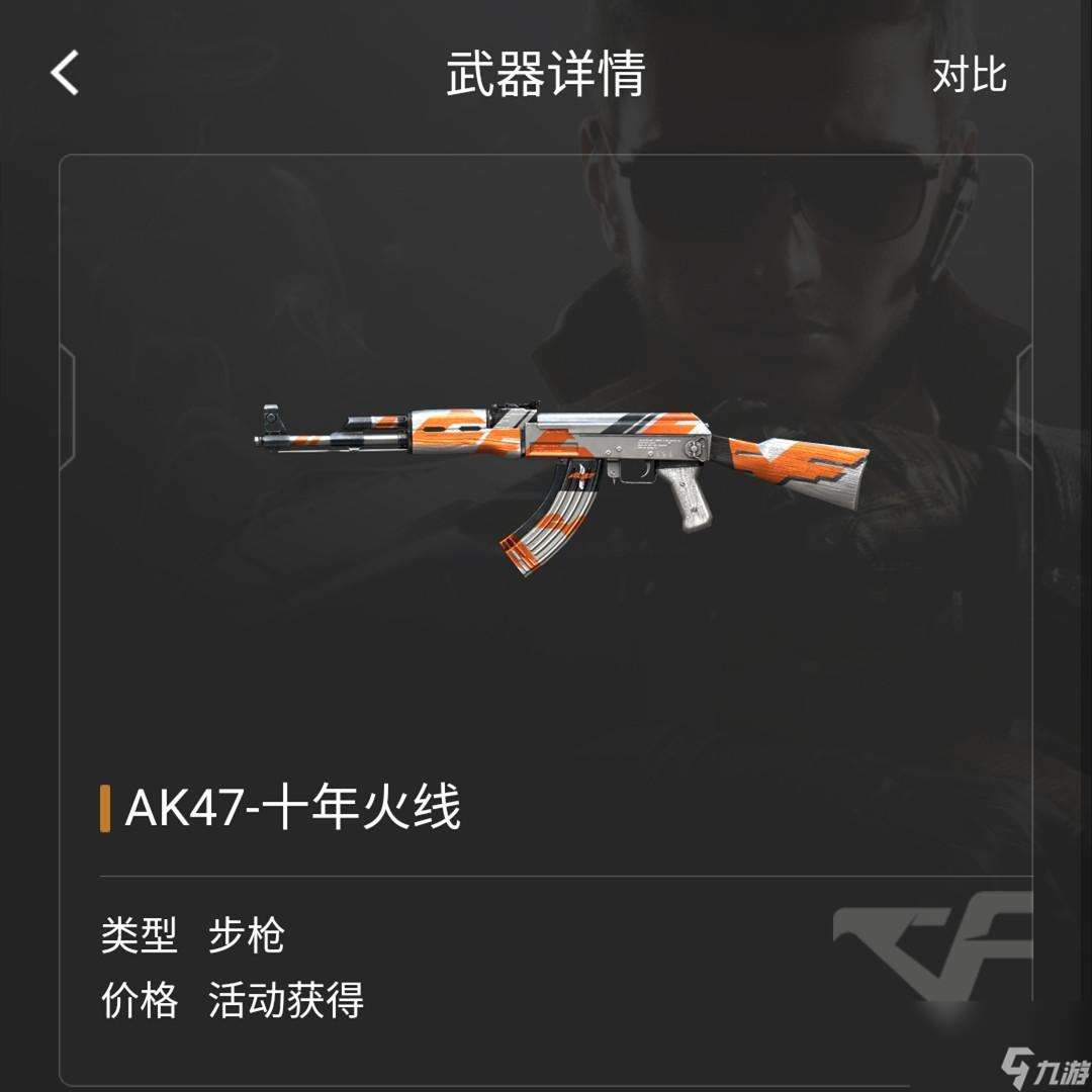 穿越火线ak-47-s武器怎么样（穿越火线ak-47武器都有哪些）