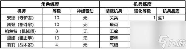 钢岚1-2军需箱怎么开 军需箱在哪介绍