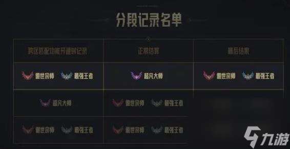 《lol》跨区匹配上线时刻