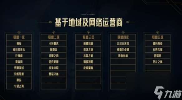 《lol》跨区匹配不包括黑色玫瑰原因