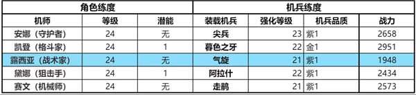 钢岚2-4军需箱位置介绍 怎么拿到两个宝箱