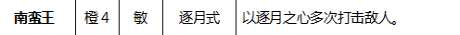 新仙剑奇侠传手游南蛮王怎么样南蛮王获取技能属性详解