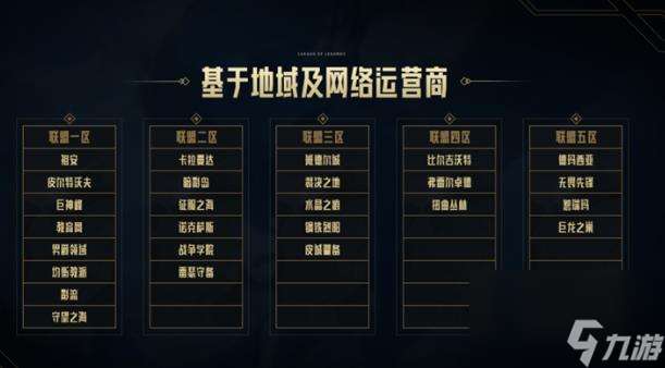 《lol》跨区匹配功能将开始测试介绍