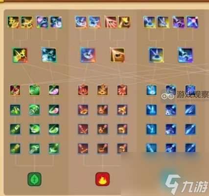 贪吃蛇无尽大作战圣光SS蛇激活条件一览