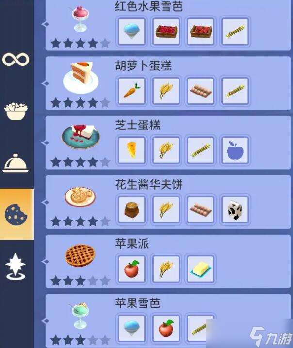 迪士尼梦幻星谷食谱配方大全