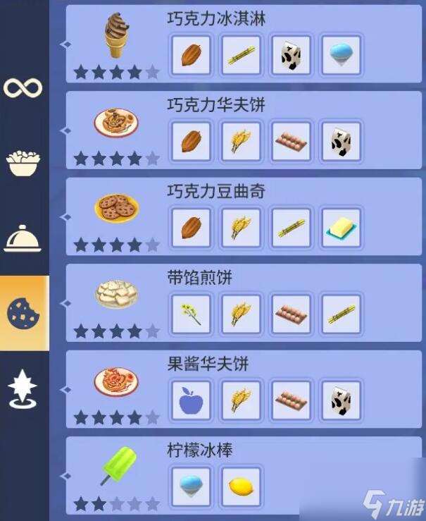 迪士尼梦幻星谷食谱配方大全介绍-全食谱配方分享「已解决」