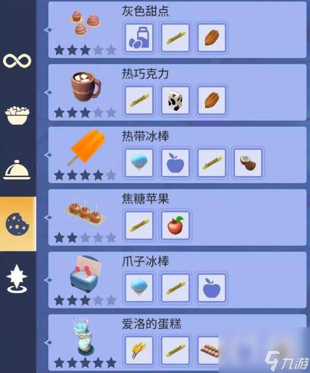 迪士尼梦幻星谷食谱配方大全介绍-全食谱配方分享「已解决」