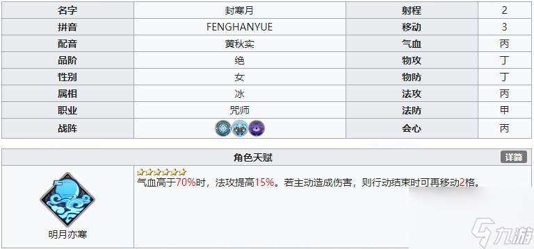 天地劫封寒月攻略 天地劫封寒月加点角色资料立绘