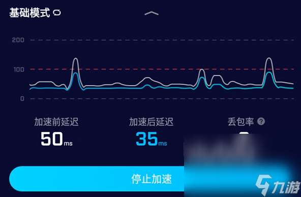 恋与深空加速器下载推荐 恋与深空加速器用哪个好