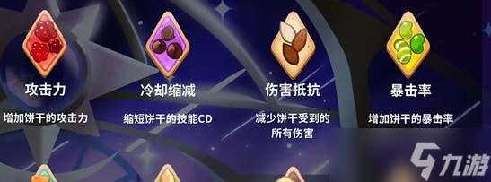 饼干人王国高阶配料怎么获得