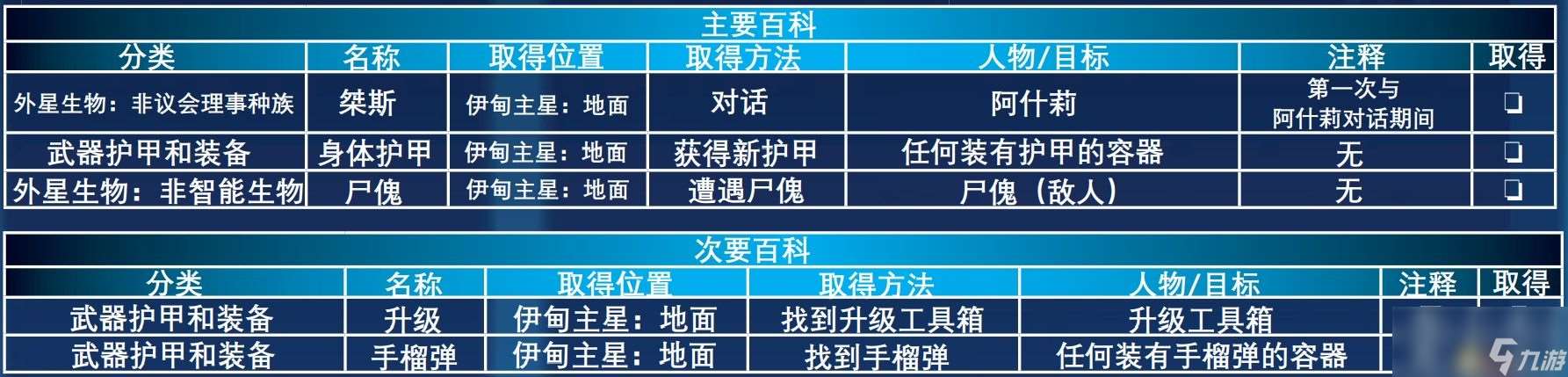 《质量效应：传奇版》图文全攻略 全剧情流程全支线任务全收集