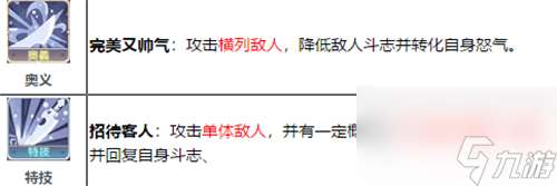 伊甸园的骄傲莎拉值得培养吗