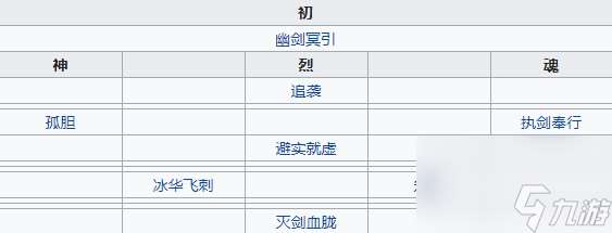 天地劫冰璃攻略