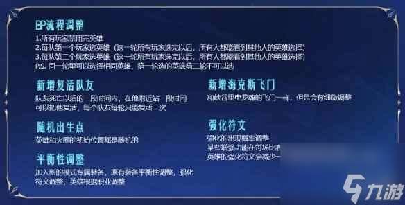 单机攻略《lol》北极星竞技场返场时间介绍