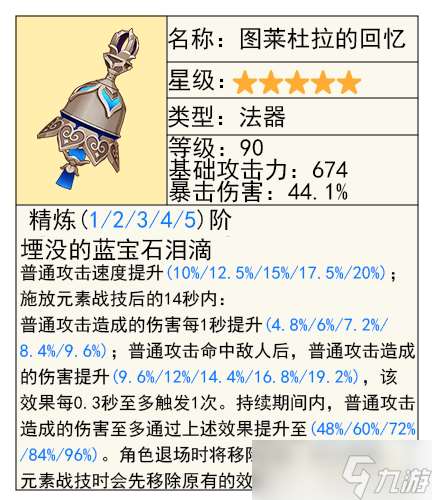 凝光的全面解析攻略，武器及圣遗物推荐