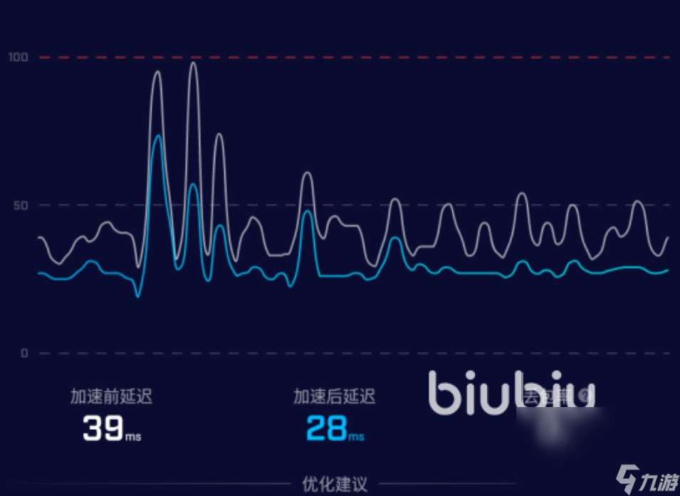 仙境传说爱如初见加速器分享 仙境传说爱如初的下载哪个好