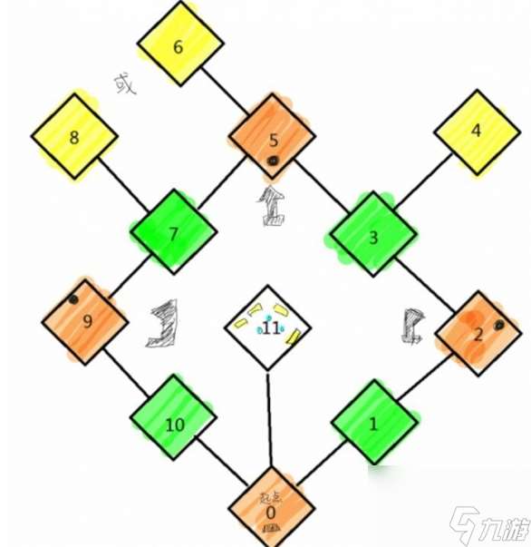 迷雾之锚刷不出怎么办 战神4迷雾之锚获得方法介绍