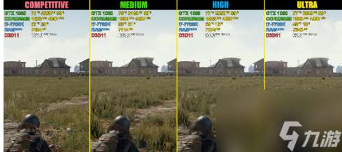 pubg画面最佳设置方法介绍