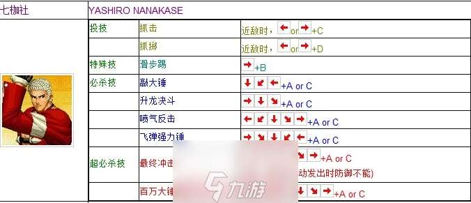 拳皇97七枷社怎么连招-七枷社摇杆出招表大全