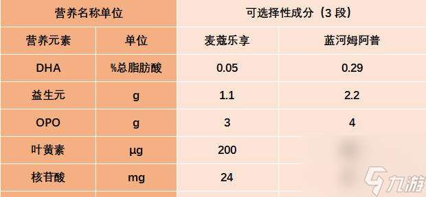 江湖藥材配方大全——游戲中的藥物合成秘籍（探秘江湖藥材配方，開啟全新合成之旅）