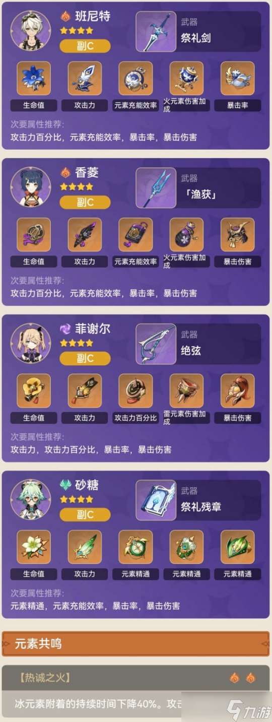 纯四星脱手放置play队阵容，横扫提瓦特