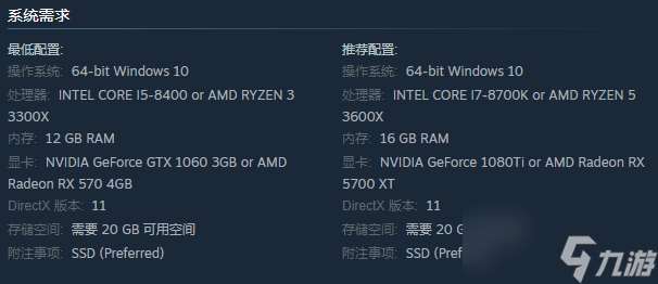 最低配置及推荐配置介绍 森林之子需要什么配置
