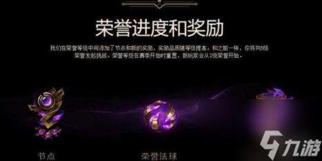 lol2023荣誉之路奖励一览