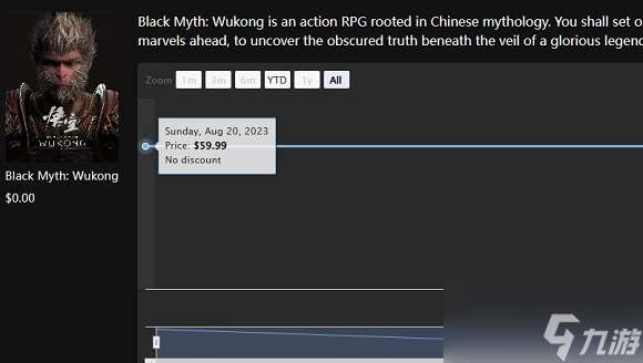 黑神话悟空steam价格介绍