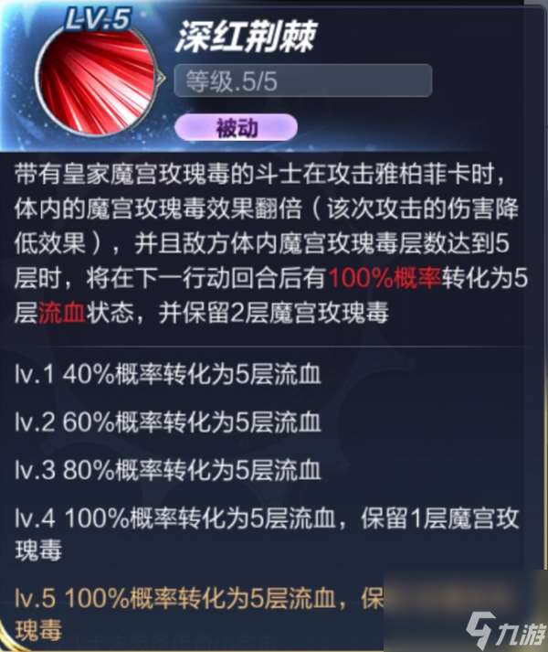 圣斗士星矢手游雅柏菲卡技能加点 圣斗士星矢手游雅柏菲卡技能加点介绍