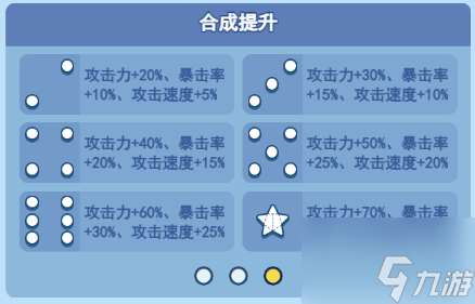 欢乐对决太阴骰子怎么玩 欢乐对决太阴骰子玩法介绍