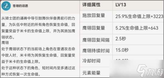 米卡的全面解析攻略分享，角色优劣势讲解