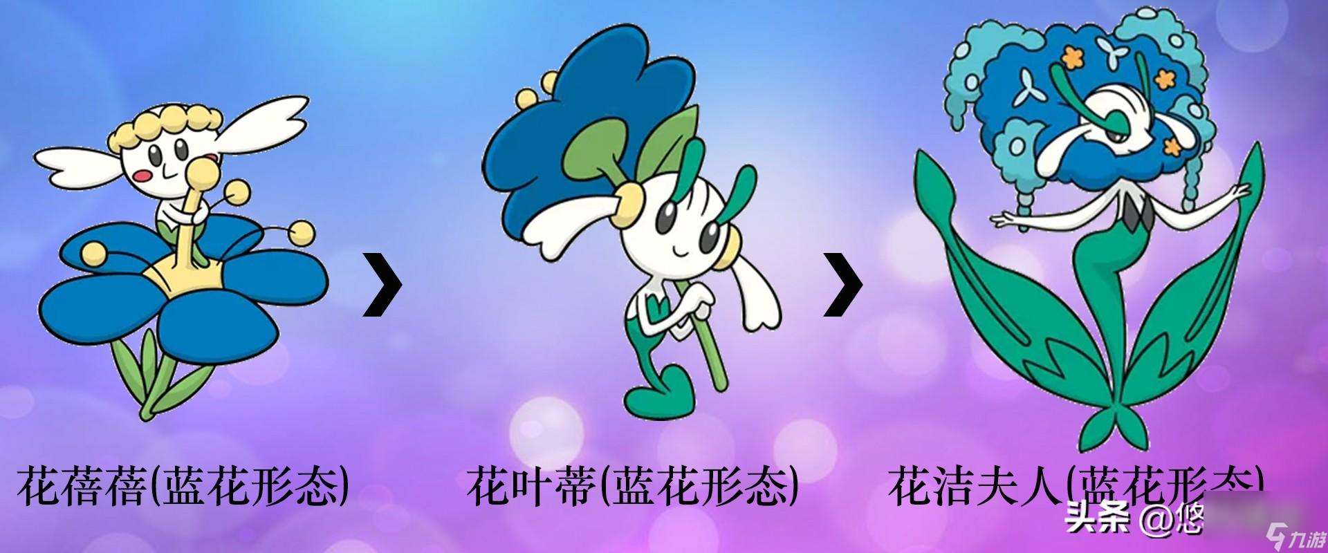 口袋精灵2宠物进化图（部分）