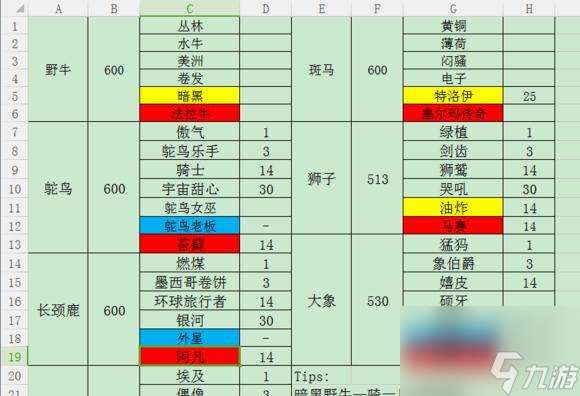 风云岛行动动物大全图鉴（探索神秘世界，解锁全新动物体验！）